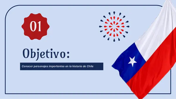 1ro básico - Los personajes importantes de la historia de Chile