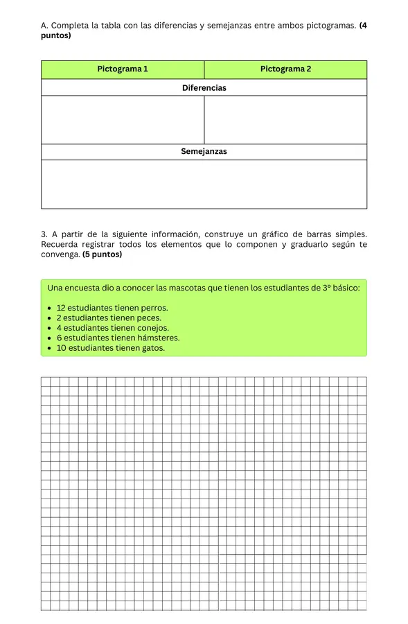 3° básico - Prueba; Representando datos