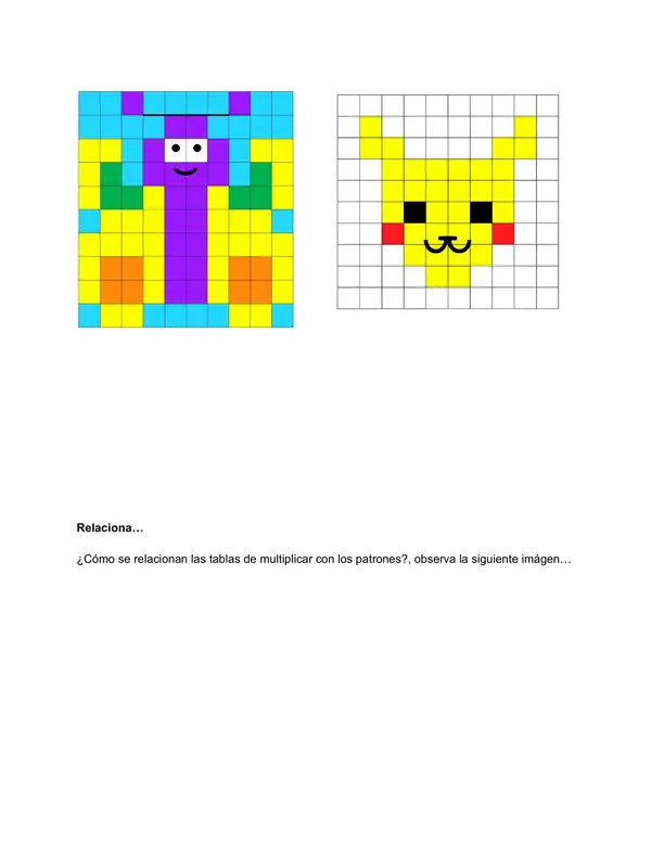 Patrones y multiplicación