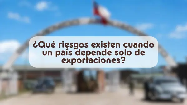El nuevo rol del Estado chileno en la economía | Segundo medio
