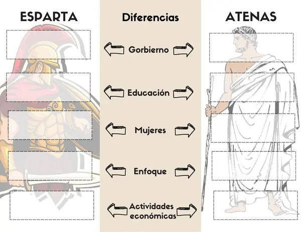 Triptico Los antiguos griegos: Atenas y esparta