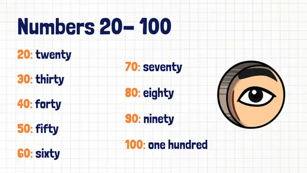 Numbers from 1 to 1000 - Numeros del 1 al 1000