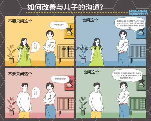 Folleto para familias en CHINO: Cómo mejorar la comunicación