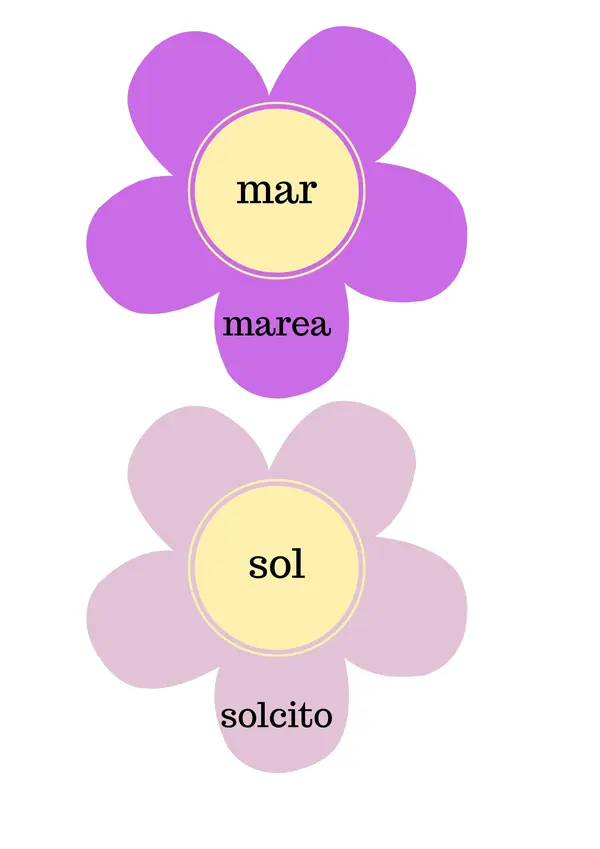 Flores Familia de Palabras