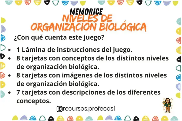 MEMORICE NIVELES DE ORGANIZACIÓN BIOLÓGICA DE LOS SERES VIVOS