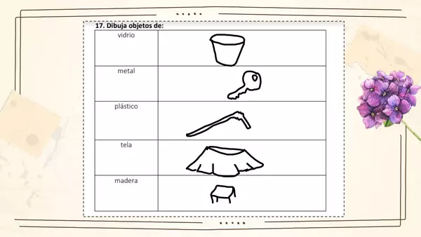 El mundo de los materiales 