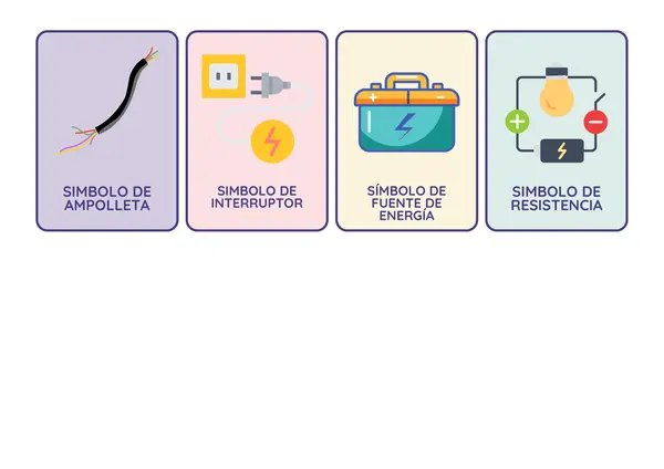 Tarjetas de memoria para trabajar circuitos