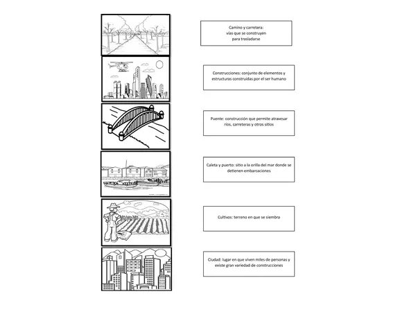 Elementos del paisaje Cultural