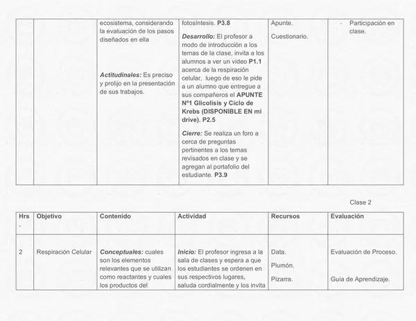 Planificación Clase a Clase Octubre - Ciencias Naturales - Biología - 1° Medio