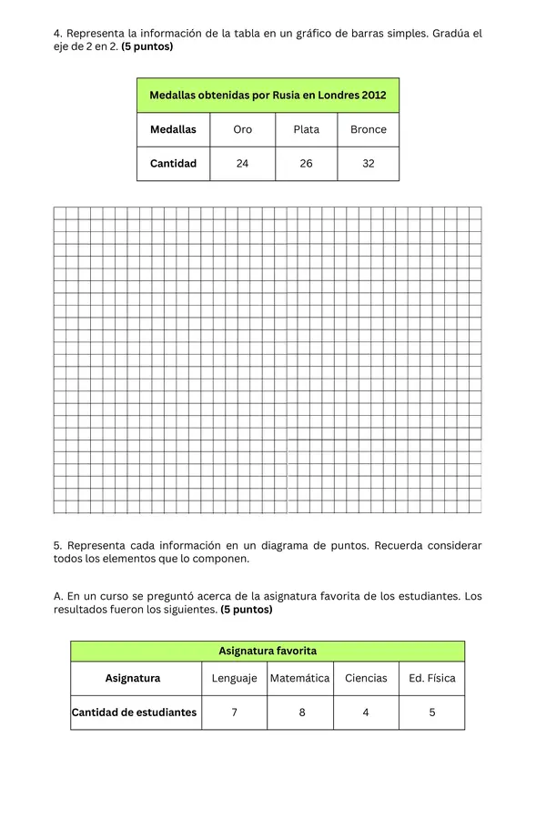 3° básico - Prueba; Representando datos