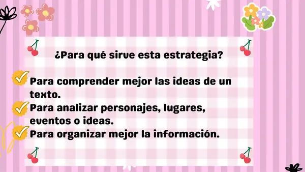 Comparar y contrastar