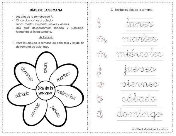 Historia Días de la semana