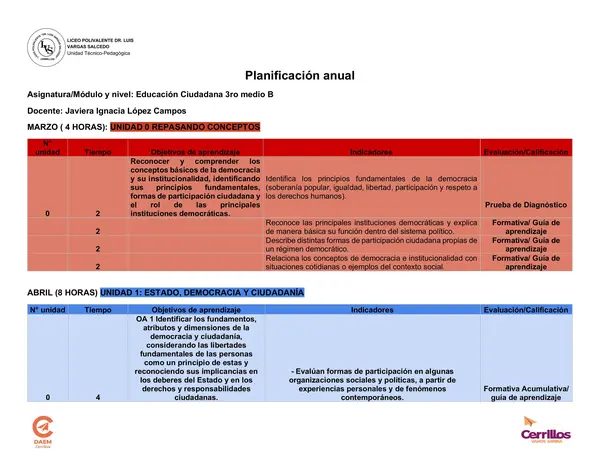 Planificación anual 3ro medio Educación Ciudadana