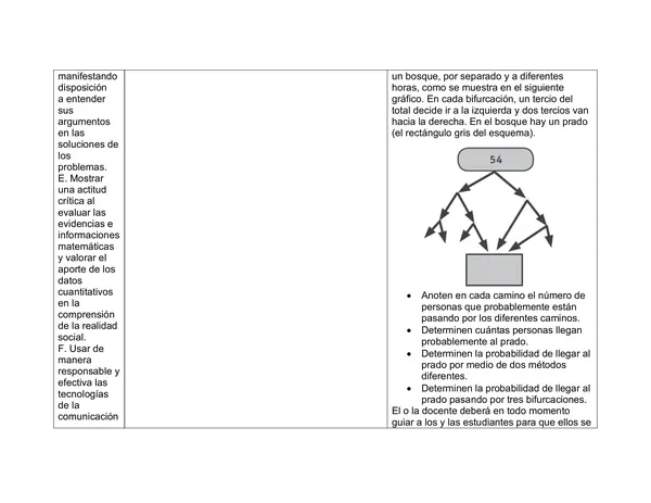 Planificación Clase a Clase Diciembre - Matemática - 1° Medio