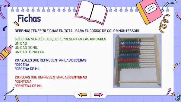 Matematica creacion abaco montessori + tarjetas 