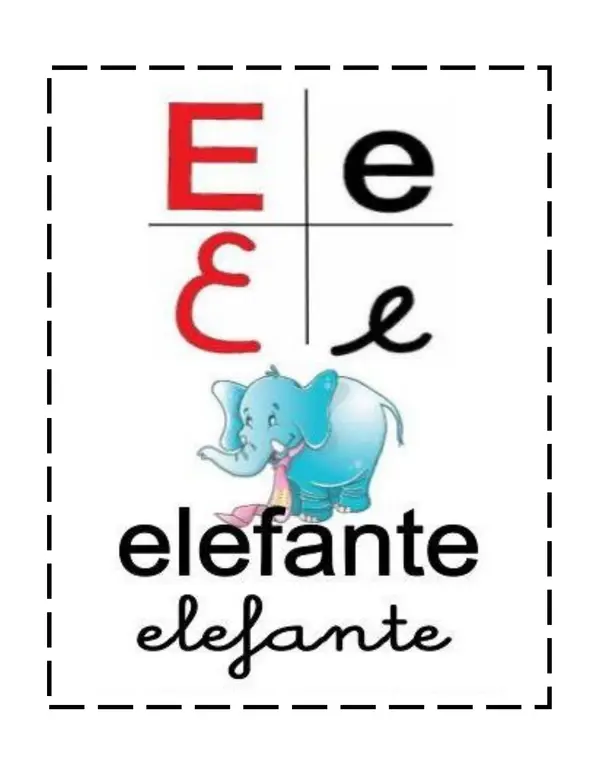 abecedario