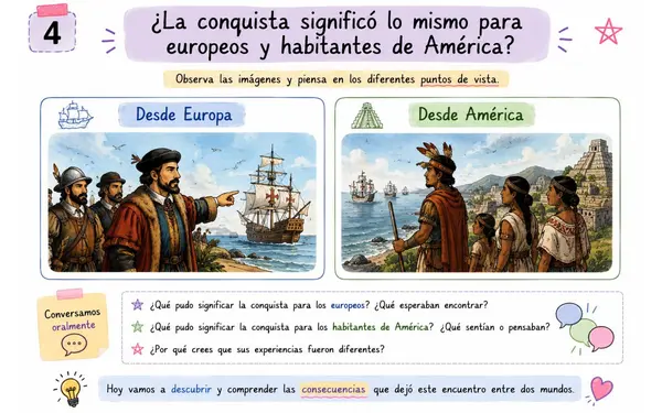 Choque cultural y catástrofe demográfica – Clase completa para 5° básico