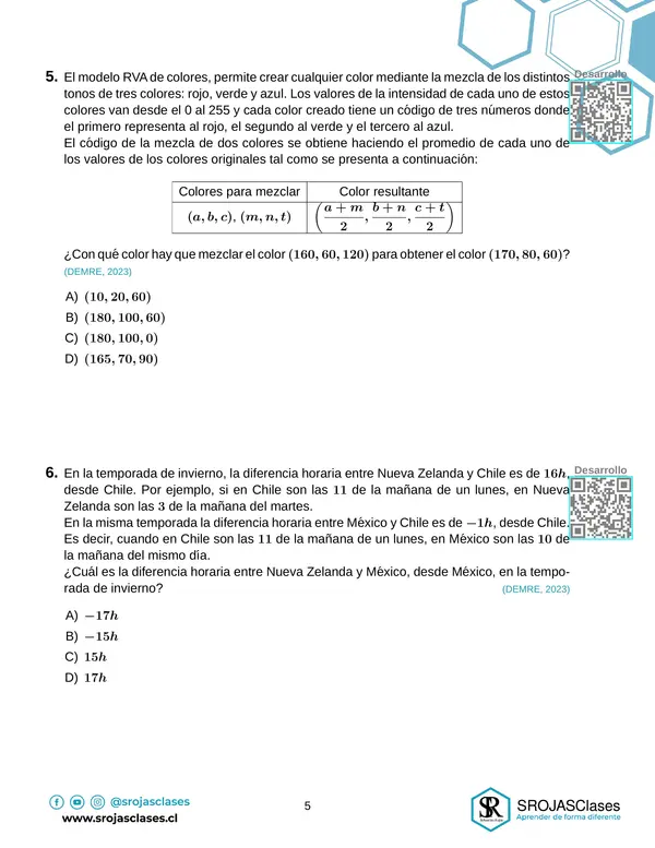PAES Regular Competencia Matemática 1 - Admisión 2022