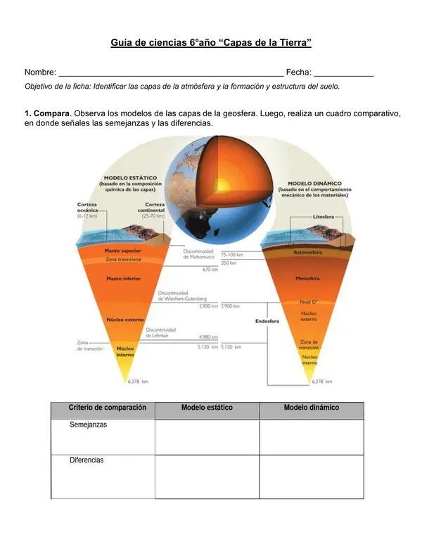 Guía de ciencias 6°año "Capas de la atmósfera"