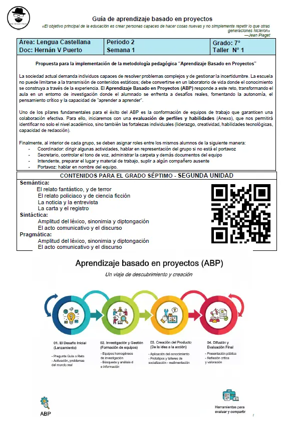 07M2SEM1 - Introducción aprendizaje basado en proyectos, diagnostico