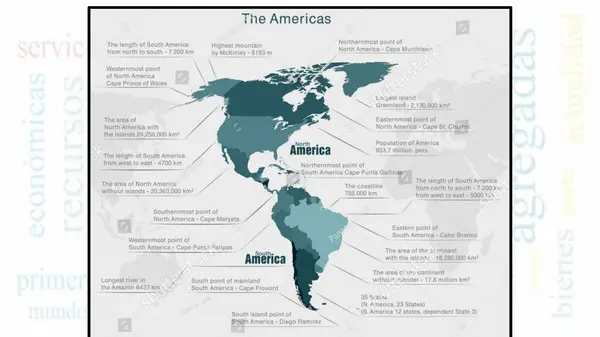 Políticas Macroeconómicas 
