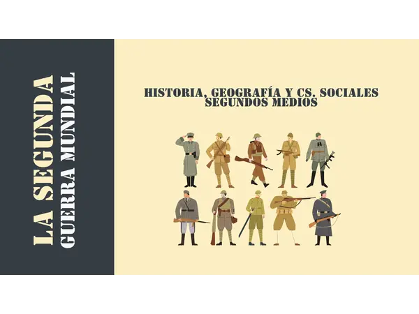 Unidad 1. Segundos Medios. Segunda Guerra Mundial. 