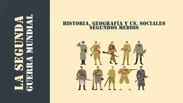 Unidad 1. Segundos Medios. Segunda Guerra Mundial. 