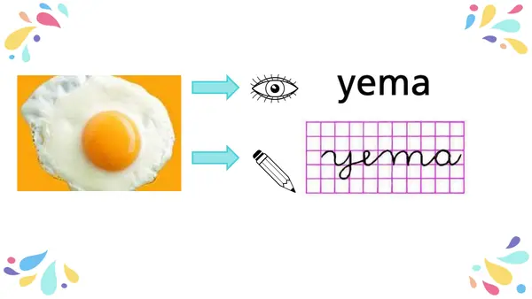 Lección yema