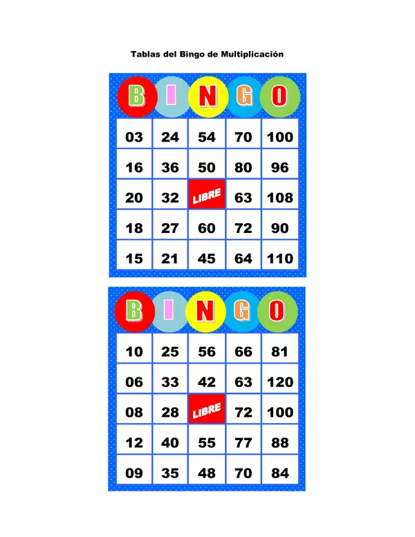 Bingo de Multiplicación