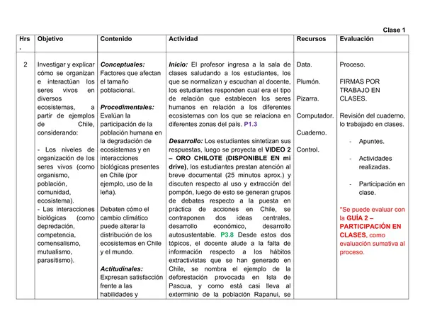 Planificación Clase a Clase Junio - Ciencias Naturales - Biología - 1° Medio