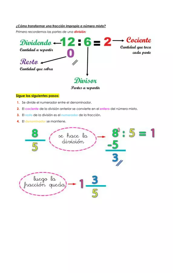 Repaso de fracciones 5°Básico