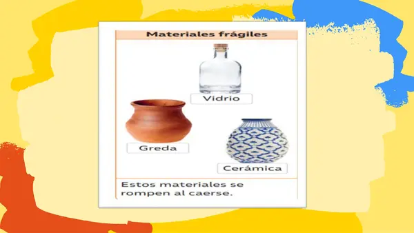 Tipos de materiales