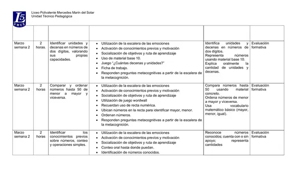 Planificación Matemáticas 2° Básico Unidad 1