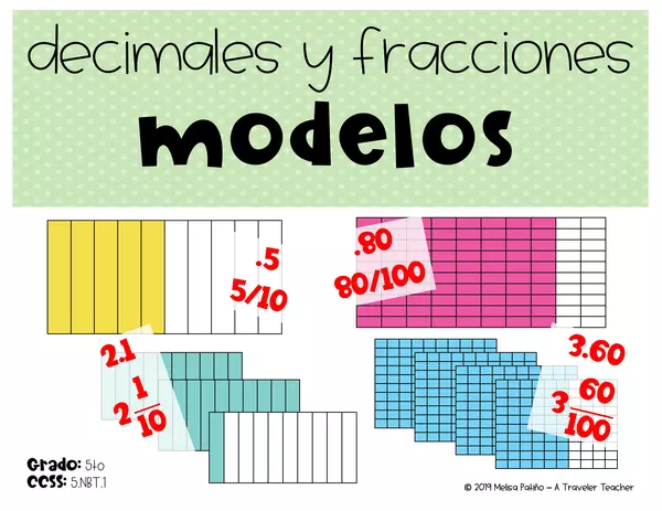 Representa fracciones y decimales usando modelos tarjetas problemas