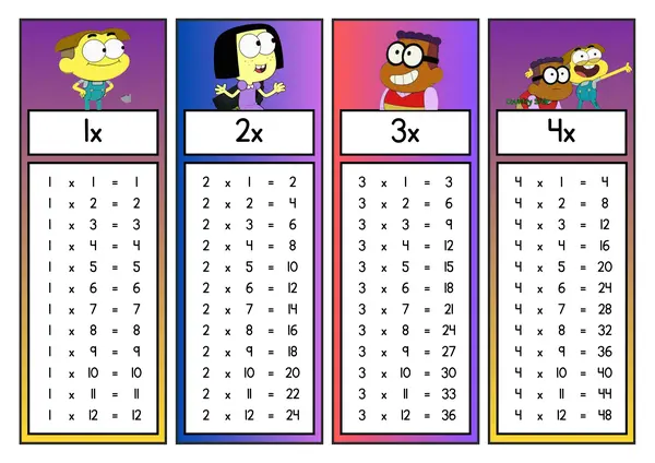 TABLAS DE MULTIPLICAR - LOS VECINOS GREEN