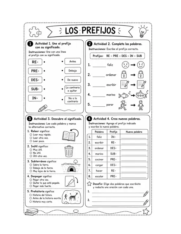 Los prefijos