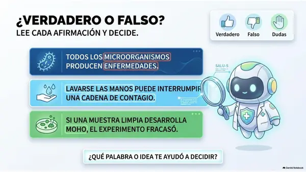 Clase 20 | 5° Básico Ciencias Naturales: OA7 Microorganismos — Sintetizar y aplicar