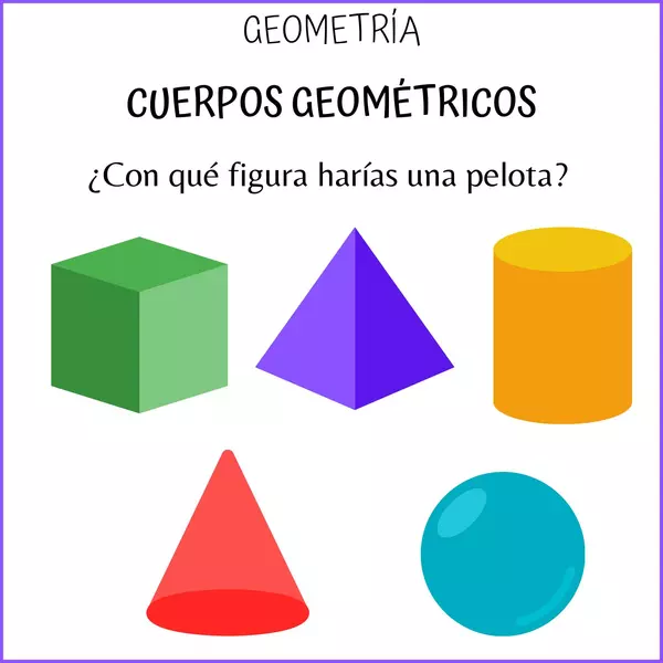 Geometría: Cuerpos geométricos.