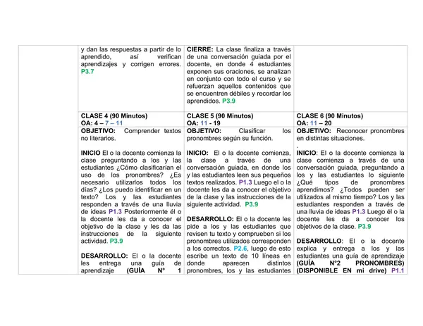 Planificación Clase a Clase: Noviembre | Lenguaje y Comunicación Cuarto Básico