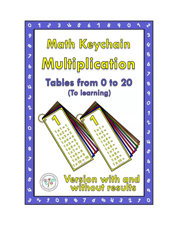 Math Keychain Multiplication Llavero Matemático multiplicación