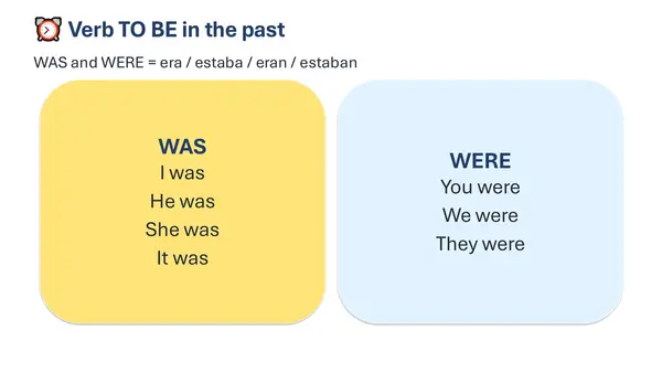 OA 08 5°Básico Inglés