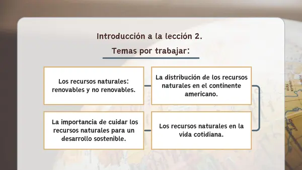 Los recursos naturales | Cuarto Básico