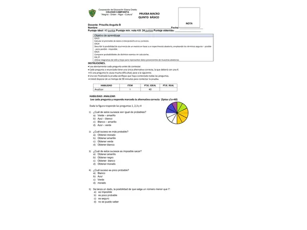 Evaluación Matemàtica