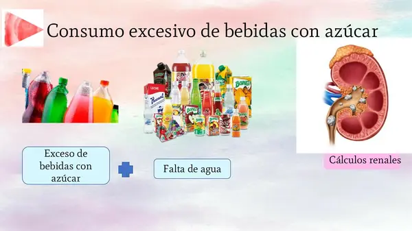 Consecuencias de una mala alimentación 