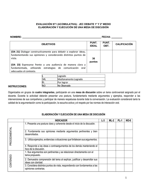 EVALUACIÓN RÚBRICA: ELABORACIÓN Y EJECUCIÓN DE UNA DISCUSIÓN