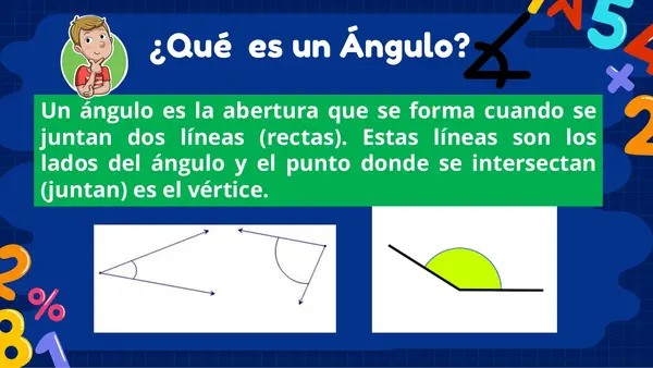 Tipos de ángulos y su clasificación