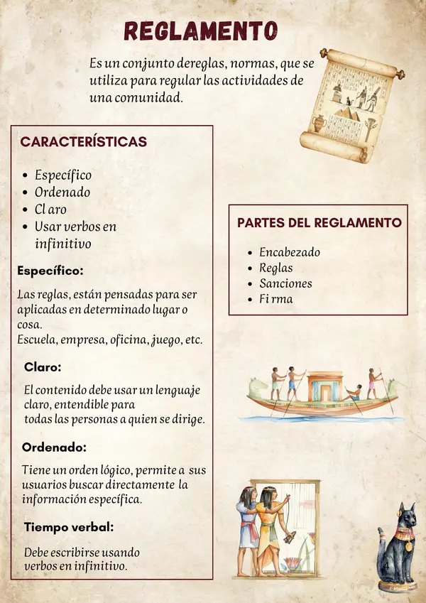El Reglamento y Acuerdos de Convivencia: Secuencia Didáctica e Interactiva (Misión el Nilo)