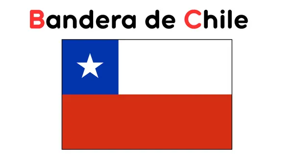 Circuito Símbolos patrios