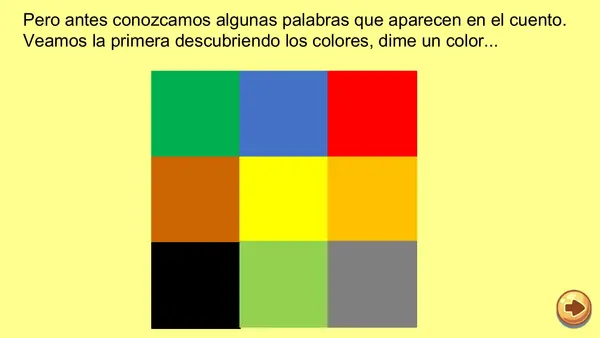 La Abeja Haragana. Clase N°3. Activación de conocimientos previos 