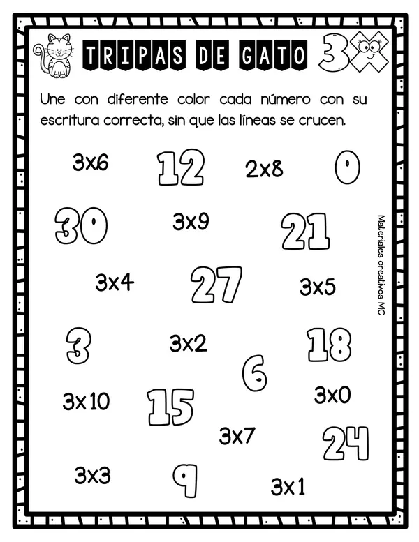 TRIPAS DE GATO DE TABLAS DE MULTIPLICAR